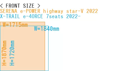 #SERENA e-POWER highway star-V 2022 + X-TRAIL e-4ORCE 7seats 2022-